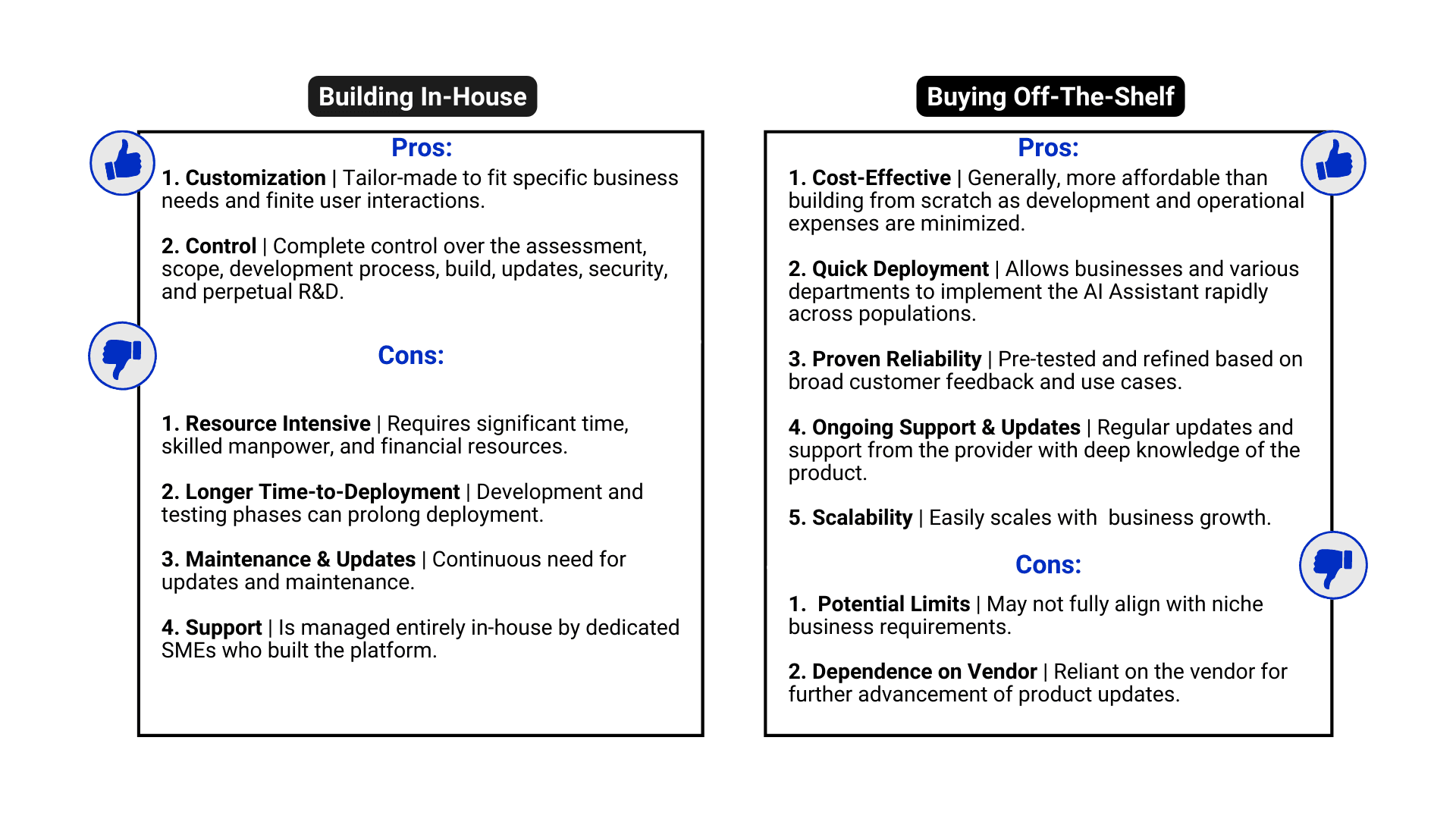 [asset] Build-vs-Buy-Blog-Pros-Cons